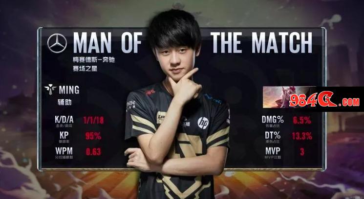 人表现也为 人表现也为