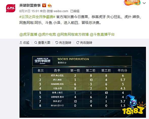 型球员担纲 型球员担纲